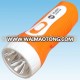 car rechargeable flashlight RL-6051